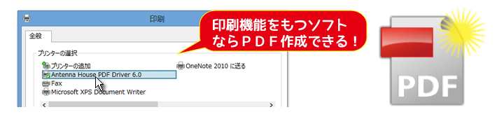 瞬簡PDF 作成 7 ダウンロード版