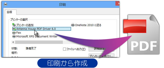 瞬簡PDF 作成 2024　ダウンロード版