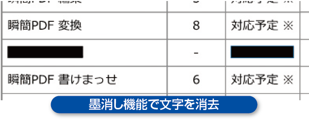 瞬簡PDF 編集 7 CD-ROM版 代引き手数料弊社負担